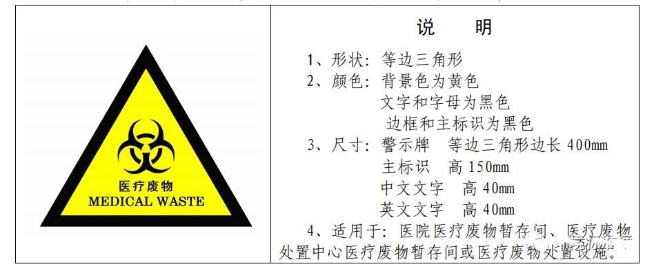 廢機油屬于危險廢物！一汽車公司交給無證經(jīng)營者處置最少罰60萬元！新固廢法時代危廢倉庫建設(shè)參考標準！不想被罰趕緊看！